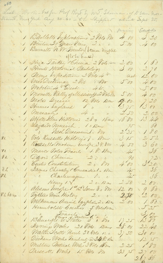 “List of Books bot [bought] for Prof. Boyd by W.T. Sherman of D. Van Nostrand, New York Aug. 20. 60 -- to be Shipped about Sept. 25.” (1)