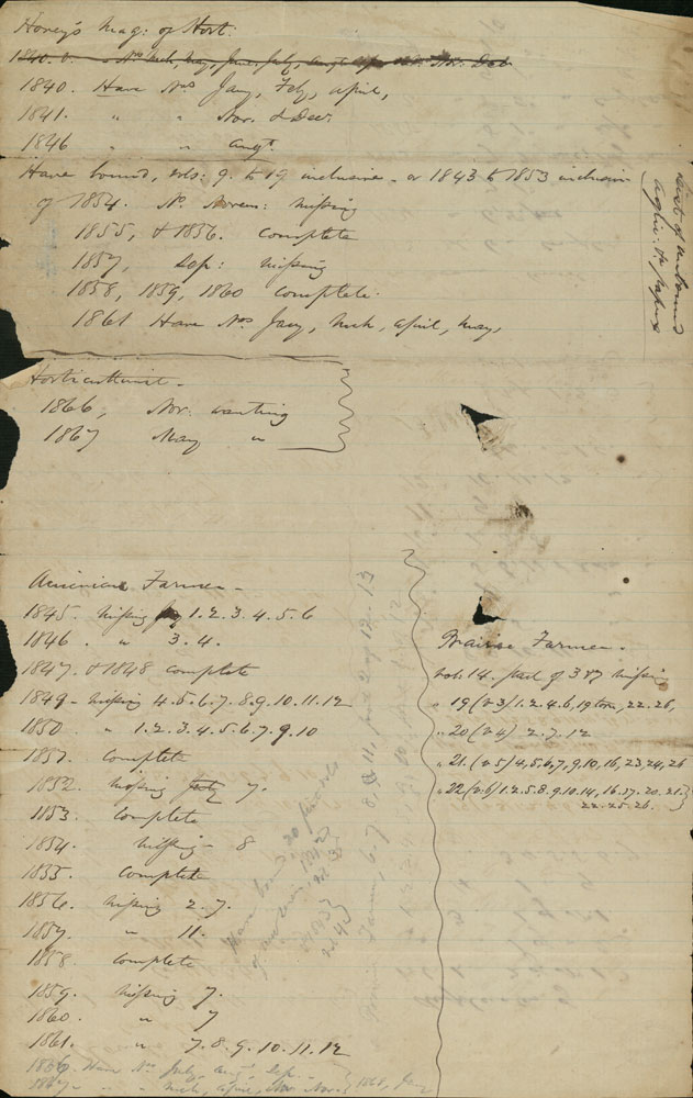 “List of Unbound Agric. + Papers,” ca. 1867. (1)